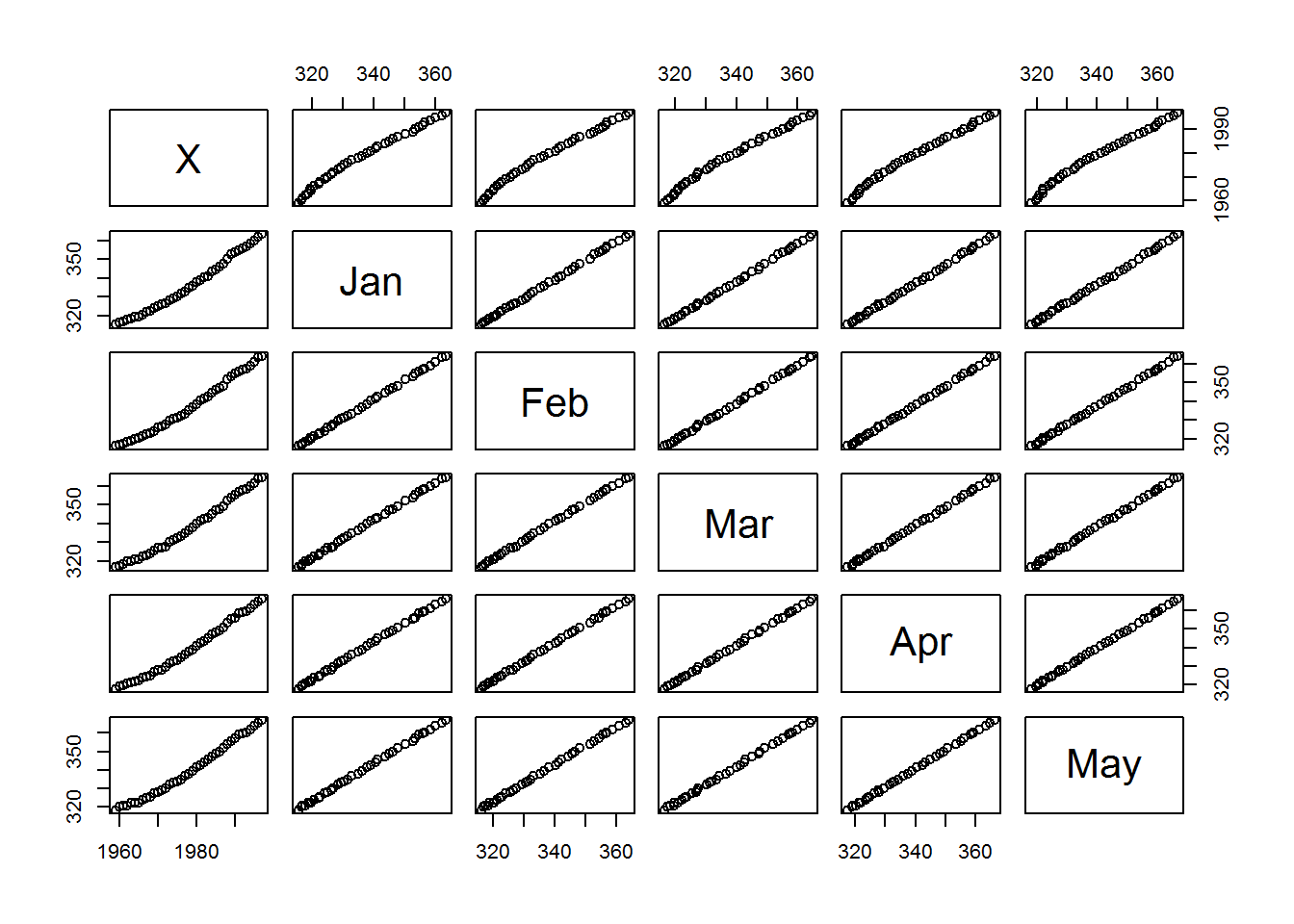 多张小图一次完成（局部展示）.